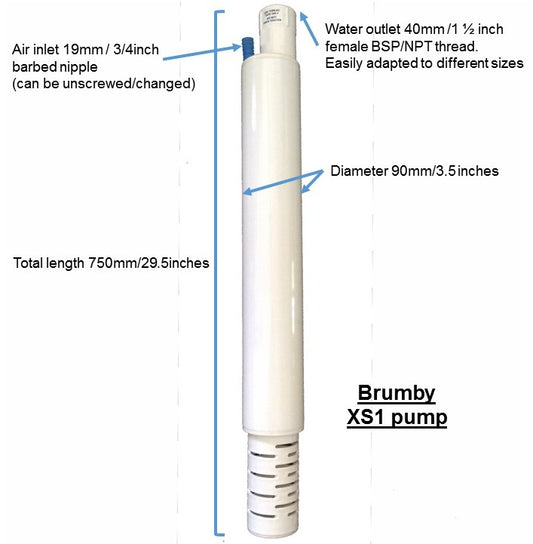 Brumby Pumps - We are the New Zealand agent for these Australian made pumps